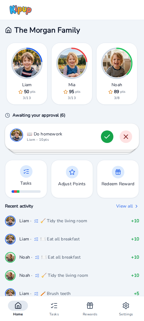Kipup family dashboard